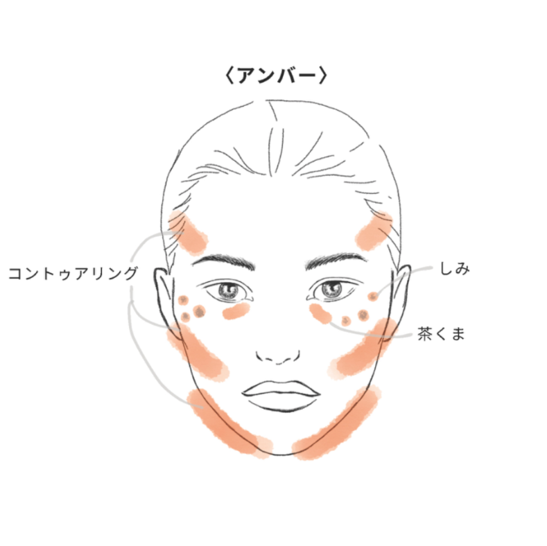 エンハンシングスティックN (アンバー) by BISOU