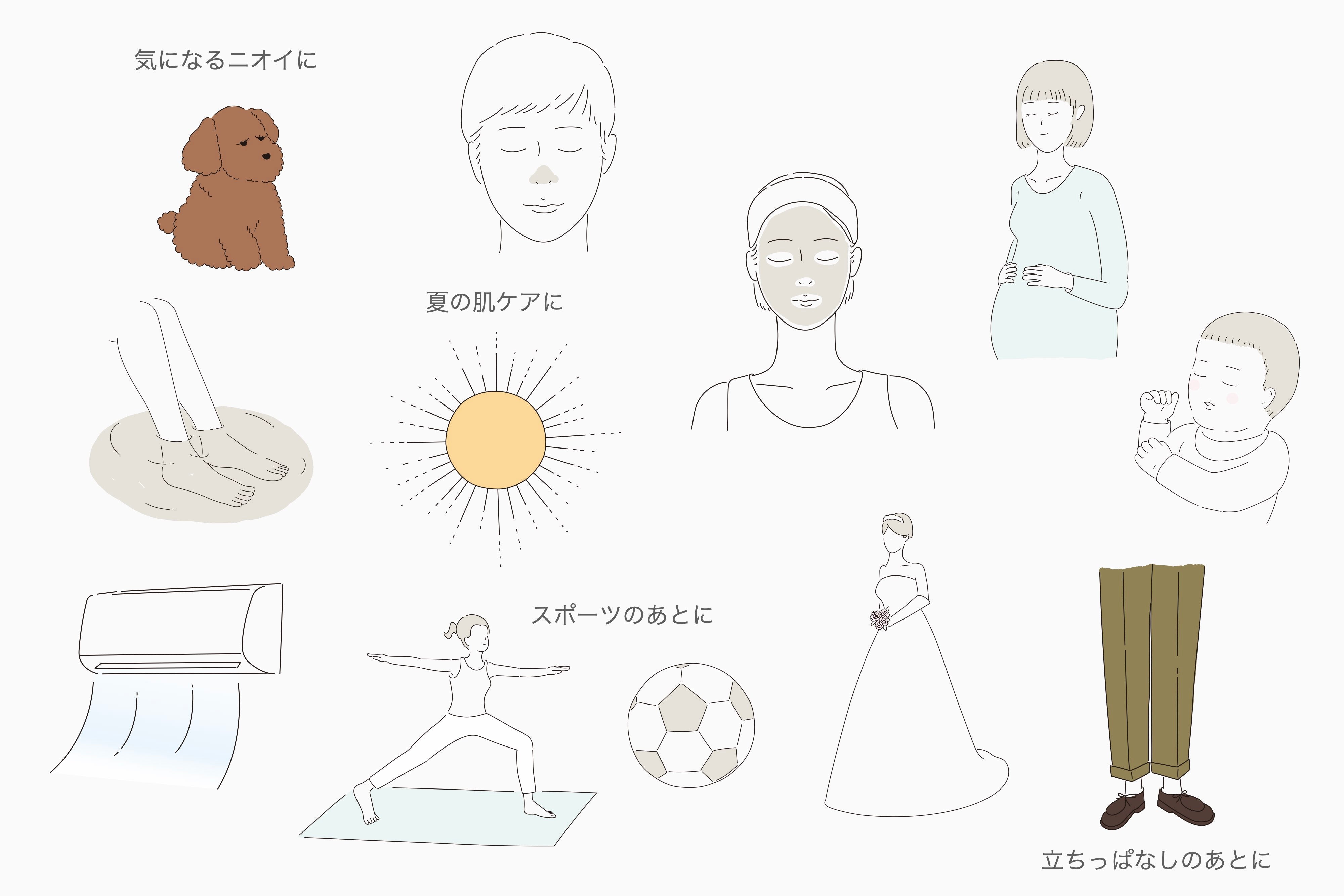 どんな体感がある？